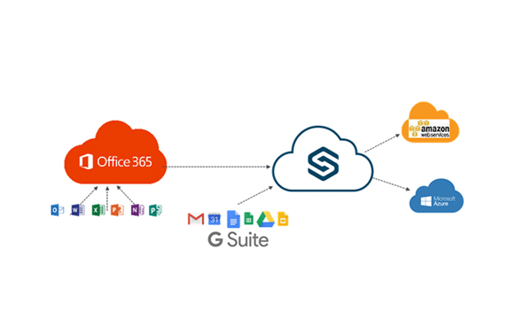 StorageCraft Cloud Backup for Office 365