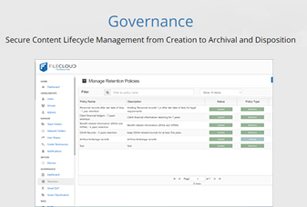 filecloud Data Governance